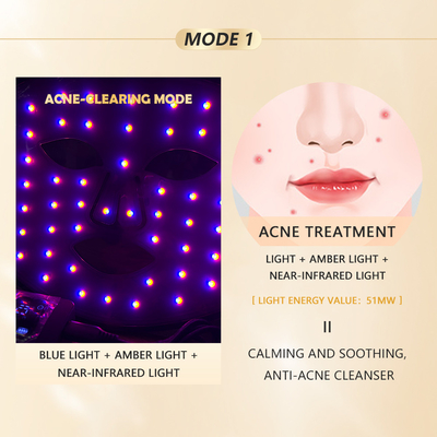 Home LED Light Therapy Mask 1060nm Red Facial Device para tratamento compacto e portátil