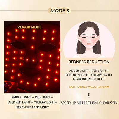 Home LED Light Therapy Mask 1060nm Red Facial Device para tratamento compacto e portátil