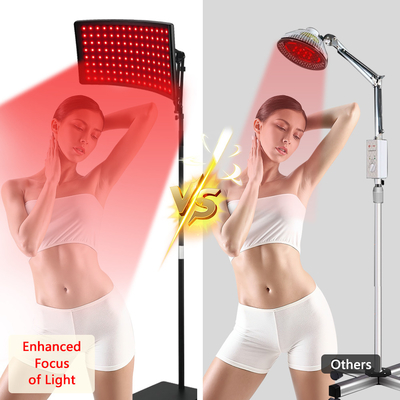 Pain Relief Painel de terapia de luz vermelha com suporte e saída personalizável