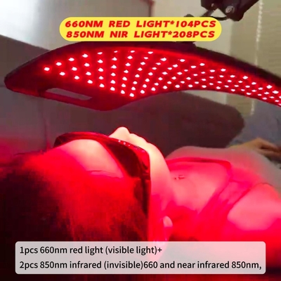 Dispositivo de terapia de luz vermelha para alívio da dor corporal com corrente de saída permanente 2A 660nm e 850nm